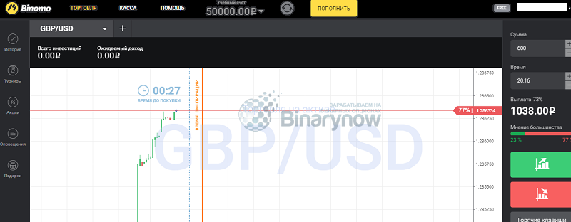Демка от Биномо для новичков